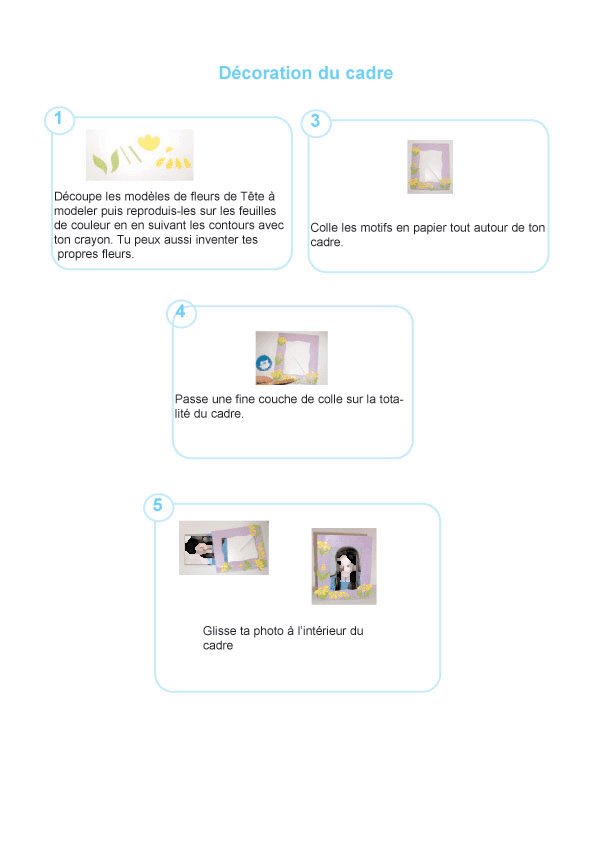 Explication de montage du cadre photo fleurs

