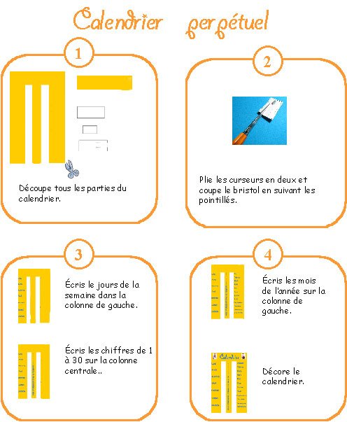 Mode d'emploi pour calendrier perp&eacute;tuel rectangle suite
