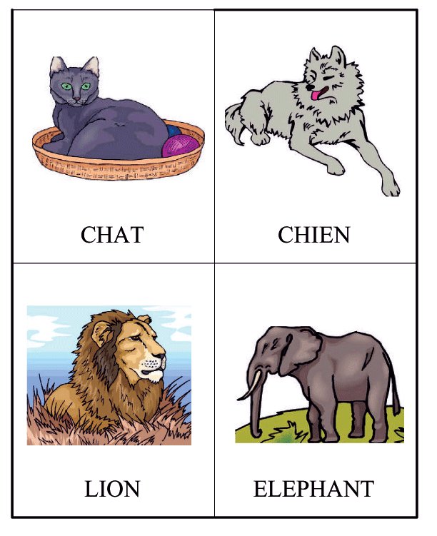 Fiche jeu imiter un animal
