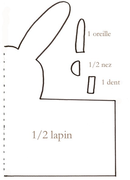 Imprimer le mod&egrave;le de la carte de P&acirc;ques lapin 
