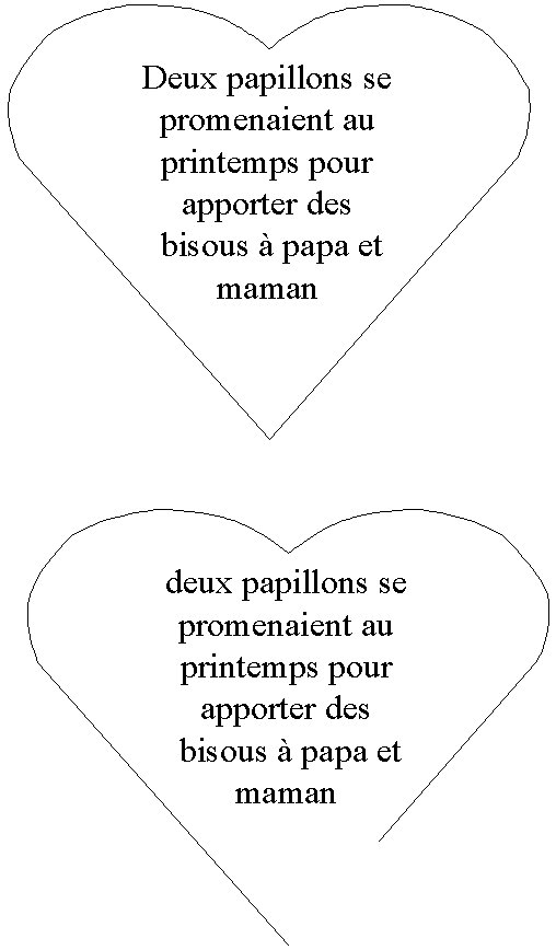 modele texte 2
