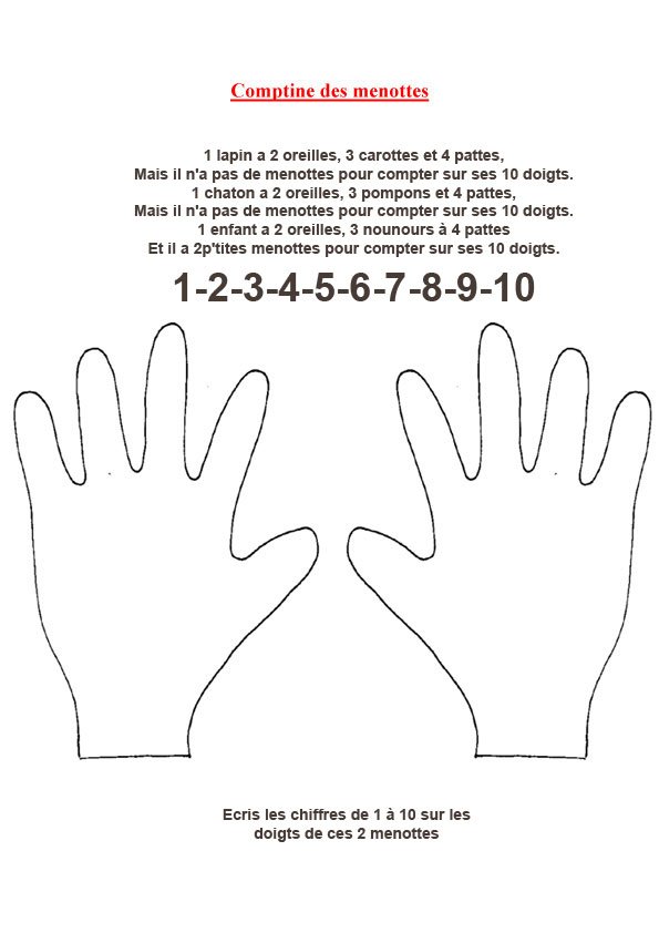 texte de la  comptine des menottes
