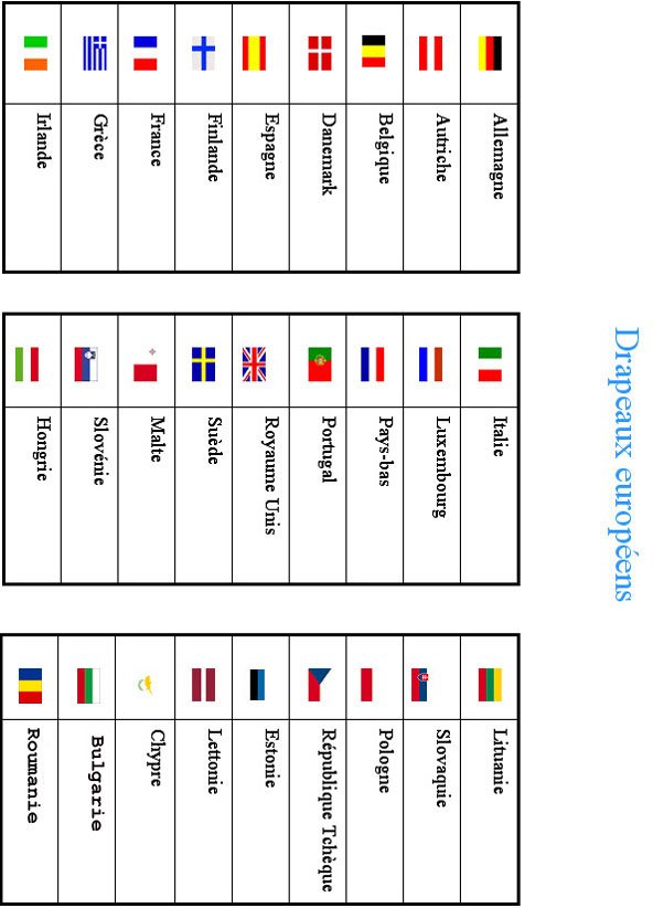 Fiche 25 drapeaux de l'Union Europ&eacute;enne
