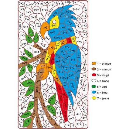 Solution du Jeu de coloriage numéroté : chiffres et animal n°2