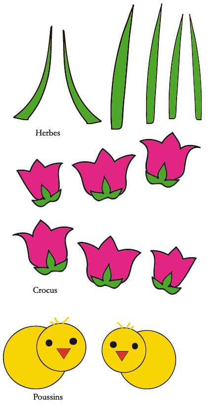 Crocus et poussins &agrave; imprimer
