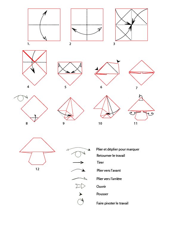 croquis pliage du champignon