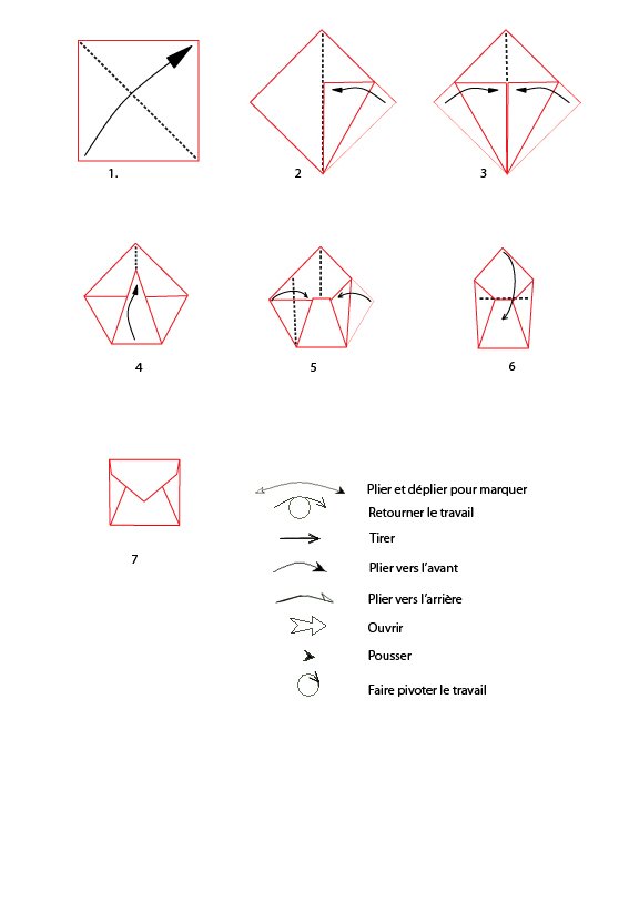croquis du pliage de l'enveloppe
