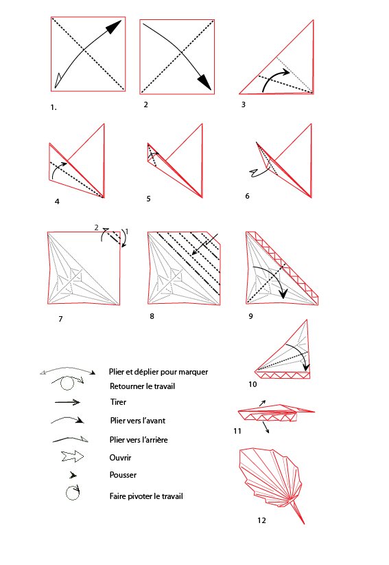 croquis du pliage de la feuille
