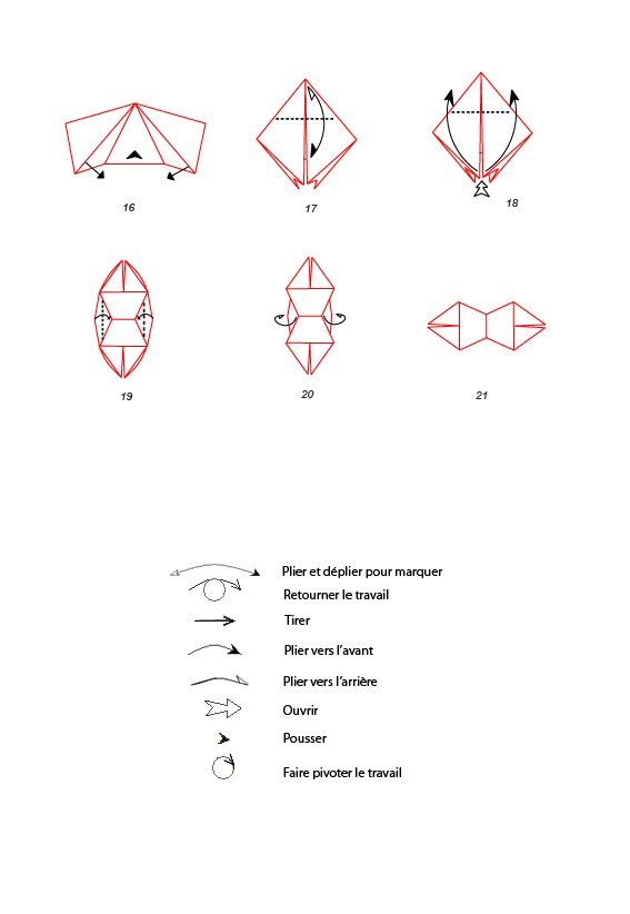 croquis pliage du noeud 2&egrave;me partie

