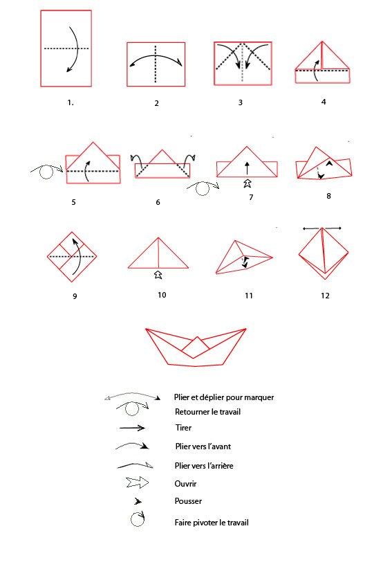 croquis bateau en origami

