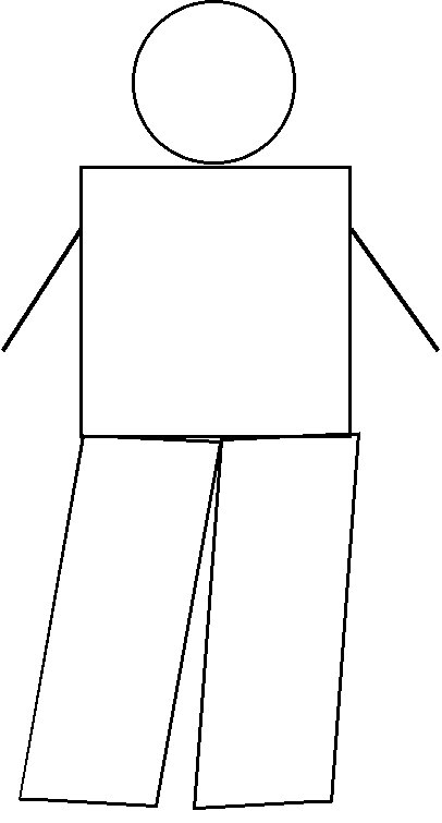 Dessiner une fille &agrave; partir de 3 ans

