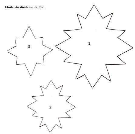 El&eacute;ments du diad&egrave;me &eacute;toile &agrave; imprimer