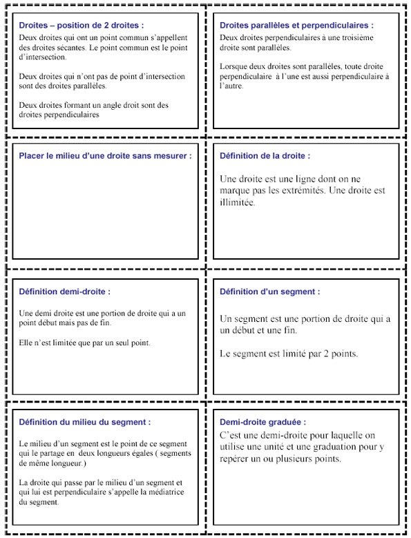 Imprimer les fiches 1 &agrave; 8 sur les droites
