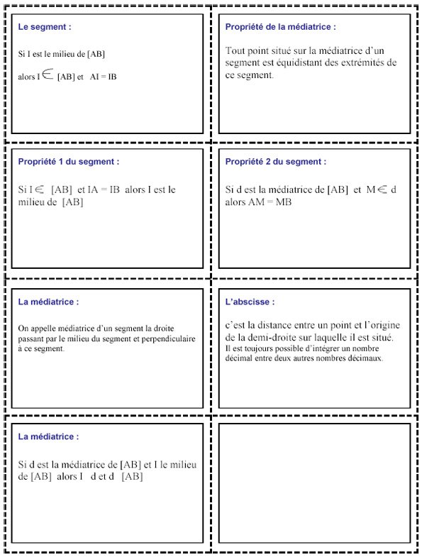 Imprimer les fiches 9 &agrave; 15 sur les droites
