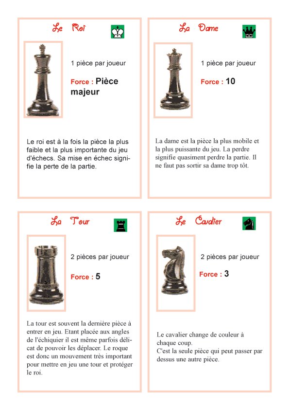 carte sur les pions du jeu d'&eacute;chec
