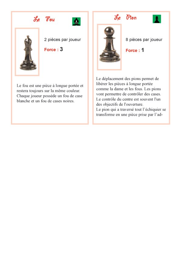 carte sur les pions du jeu d'&eacute;chec suite
