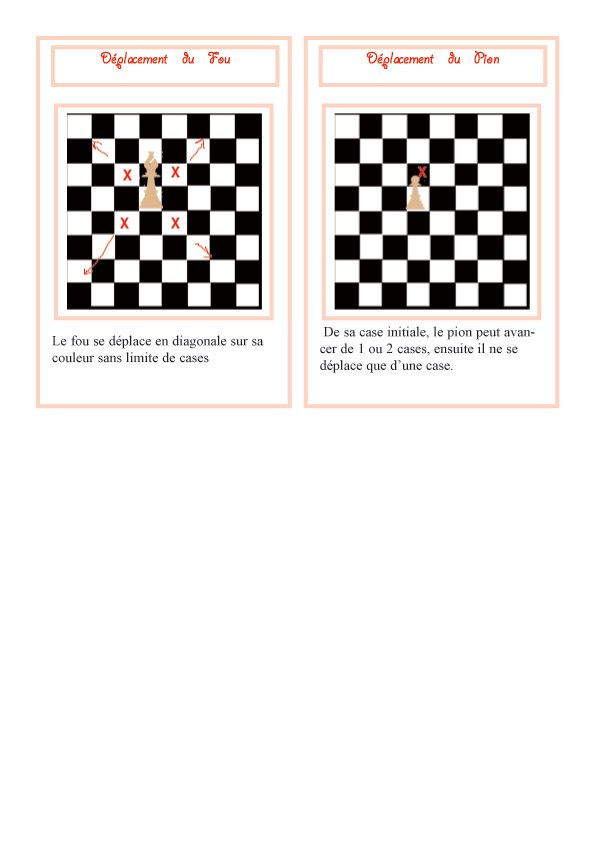 carte d&eacute;placement
