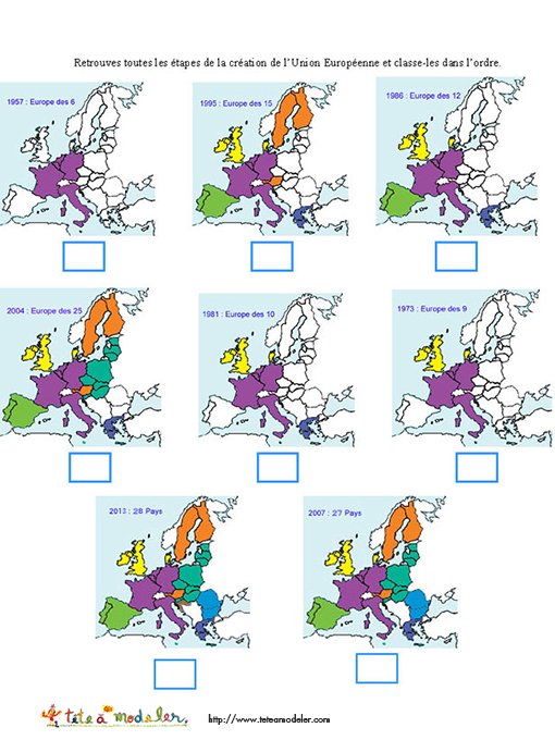 Imprimer la fiche "étapes de l'intégration dans Union Européenne" 
