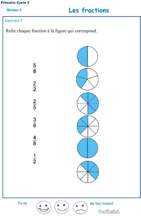 Imprimer l'exercice 7 sur les fractions