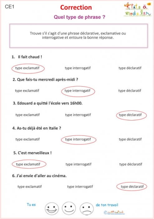 Exercice 1 de grammaire CE1 : correction