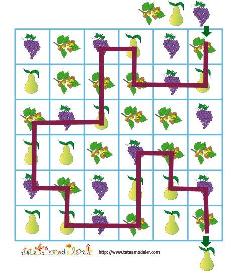 solution du jeu de logique sur les fruits d'automne
