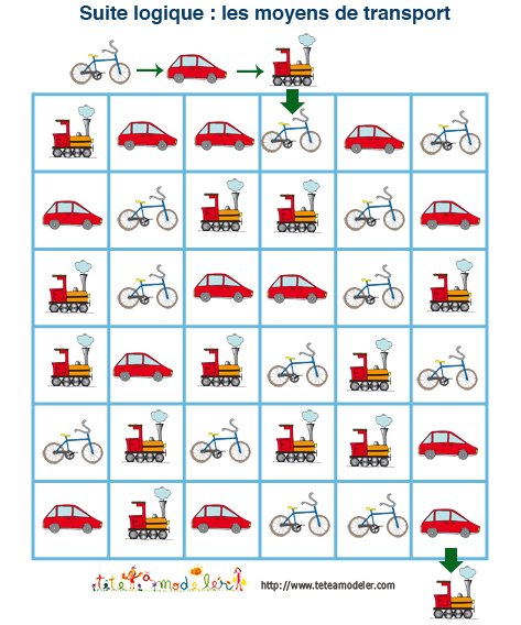 jeu de suite logique sur les moyens de transport
