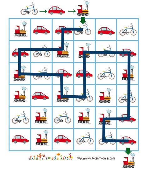 solution du jeu de suite logique des moyens de transport
