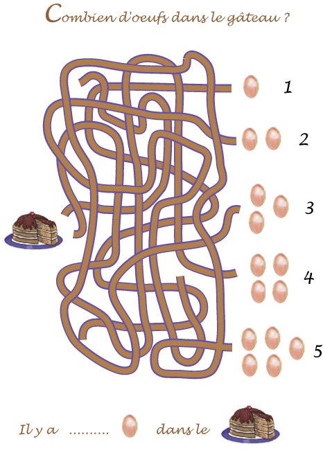 Jeu de fils mêlés : oeufs et gâteau
