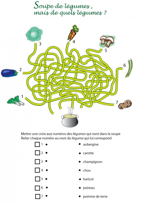 Jeu de fils mêlés : la bonne soupe