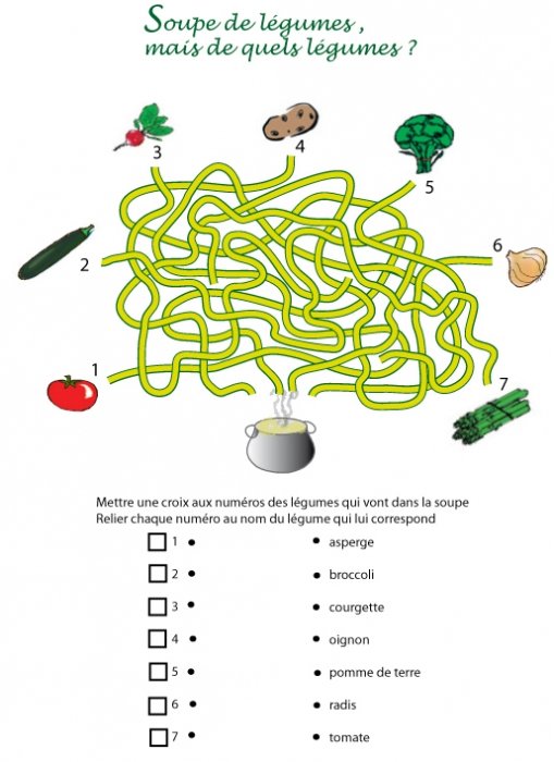 Jeu de fils mêlés : la soupe de légumes