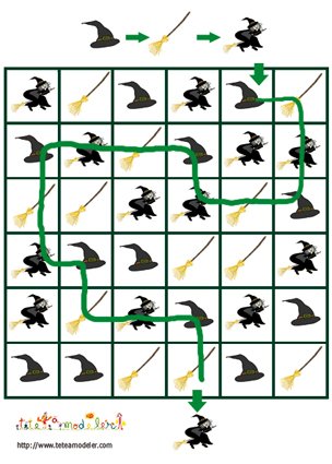 Solution du jeu de suite logique : sorcière et accessoires