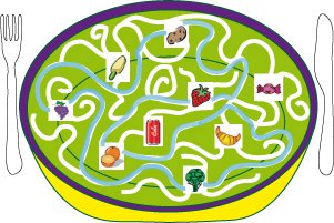 solution du Jeu de labyrinthe : l assiette gourmande