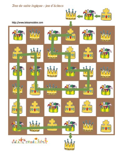 Solution du jeu de suite logique : roi, fou, dame