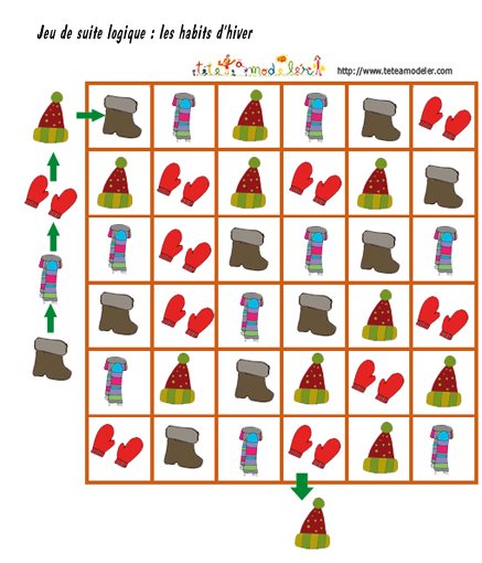 jeu de suite logique : les habits d'hiver
