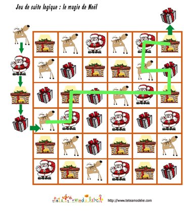 Solution du jeu de suite logique : la magie de Noël