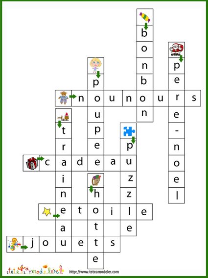 Solution du Jeu de mots Fléchés: jouets de Noël