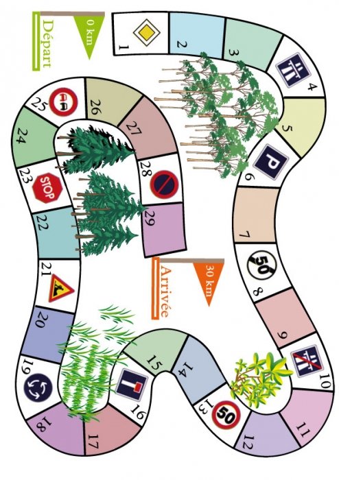 Planche du jeu de l'oie : panneaux de la route