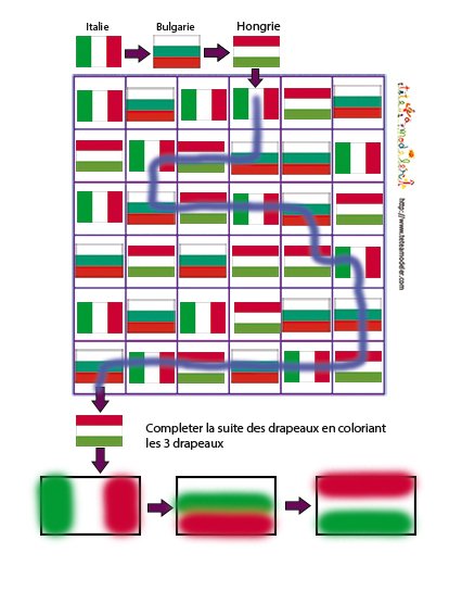Solution du jeu de suite logique : drapeaux européens n°2