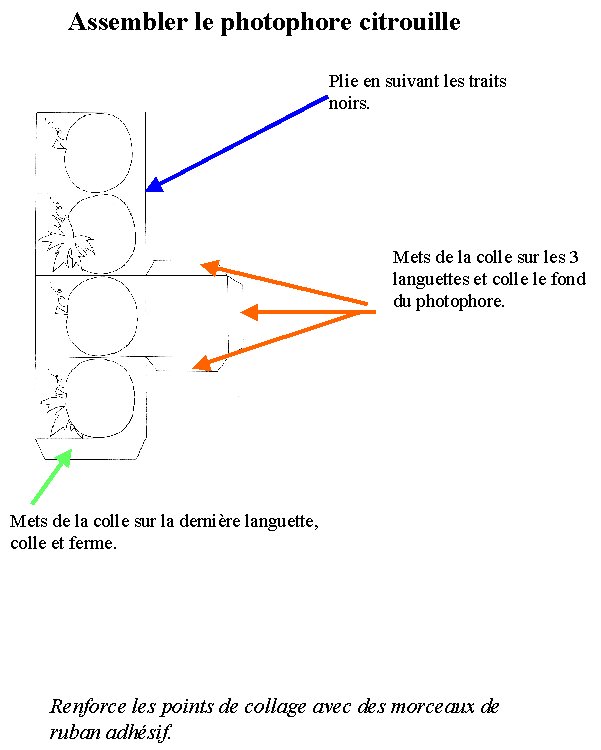 Photophore citrouille mode d'assemblage
