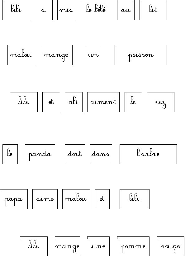 Imprimer la planche 1 de l'atelier des phrases 

