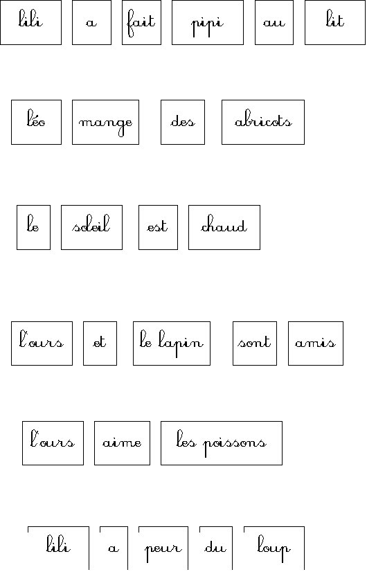 Imprimer la planche 3 de l'atelier des phrases 
