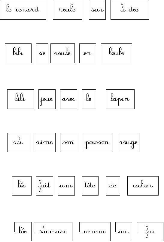 Imprimer la planche 4 de l'atelier des phrases 
