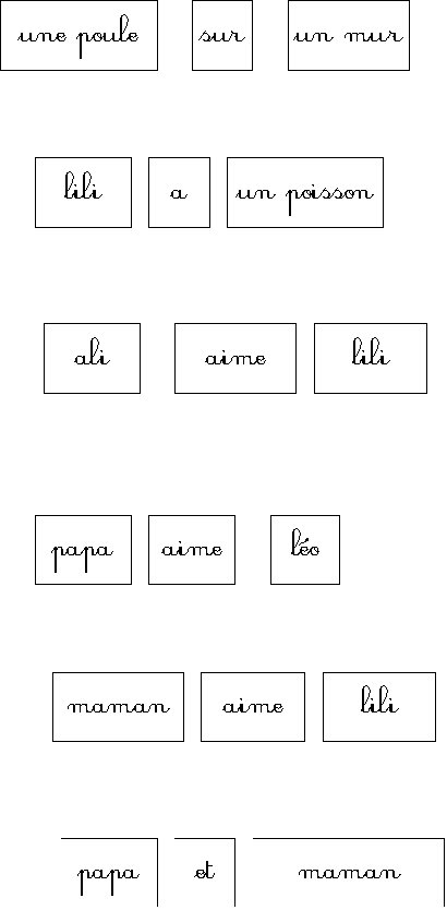 Imprimer la planche 5 de l'atelier des phrases
