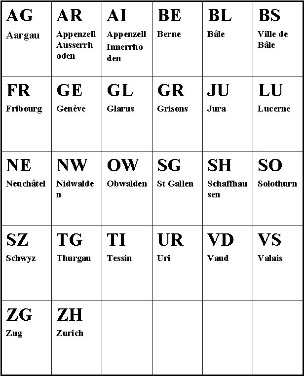Pays des plaques min&eacute;ralogiques
