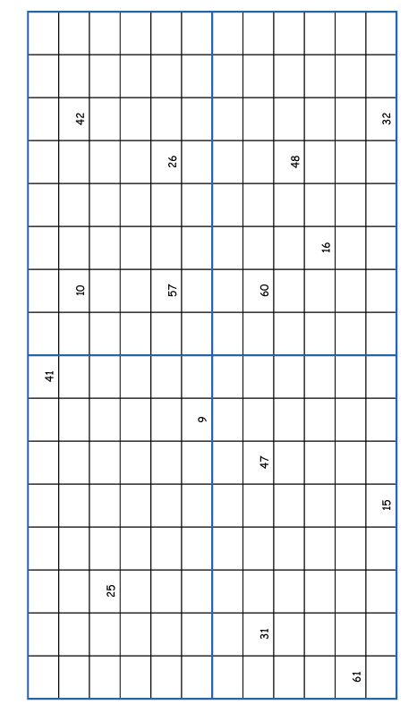 Imprimer le modèle de grille 2 du loto 