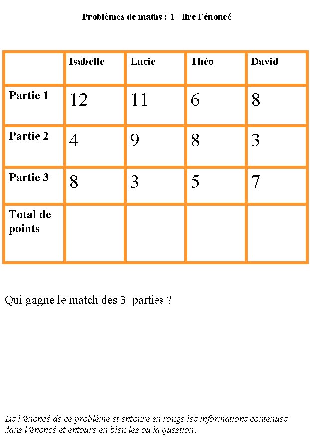 probl&egrave;me de maths 9
