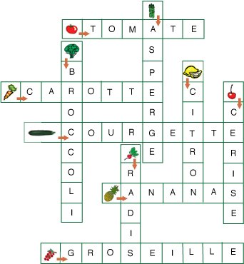Solution du Jeu de mots fléchés: fruits et legumes