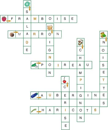 solution du Jeu de mots fléchés: 10 fruits et légumes