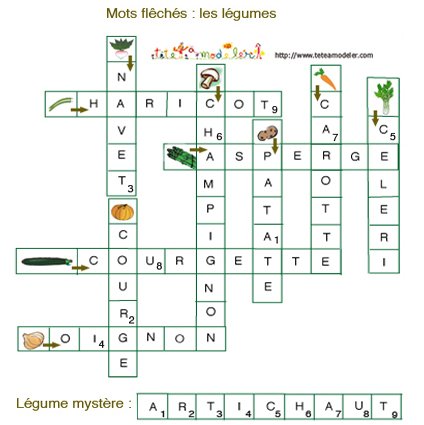 solution du Jeu de mots fléchés: des légumes