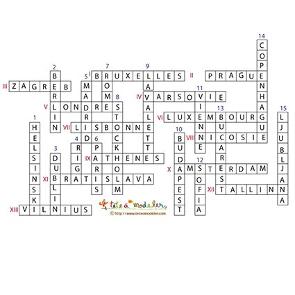 solution du Jeu de mots croisés: Pays de l'Union Européenne n°3